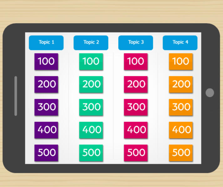 Jeopardy-Style Knowledge Game